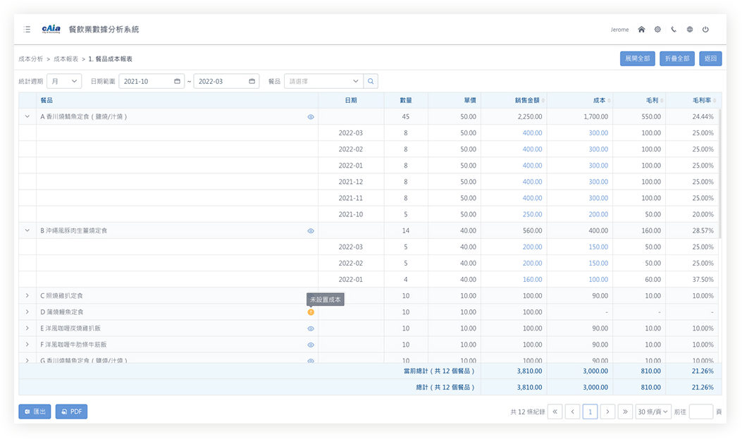 成本分析-報表1