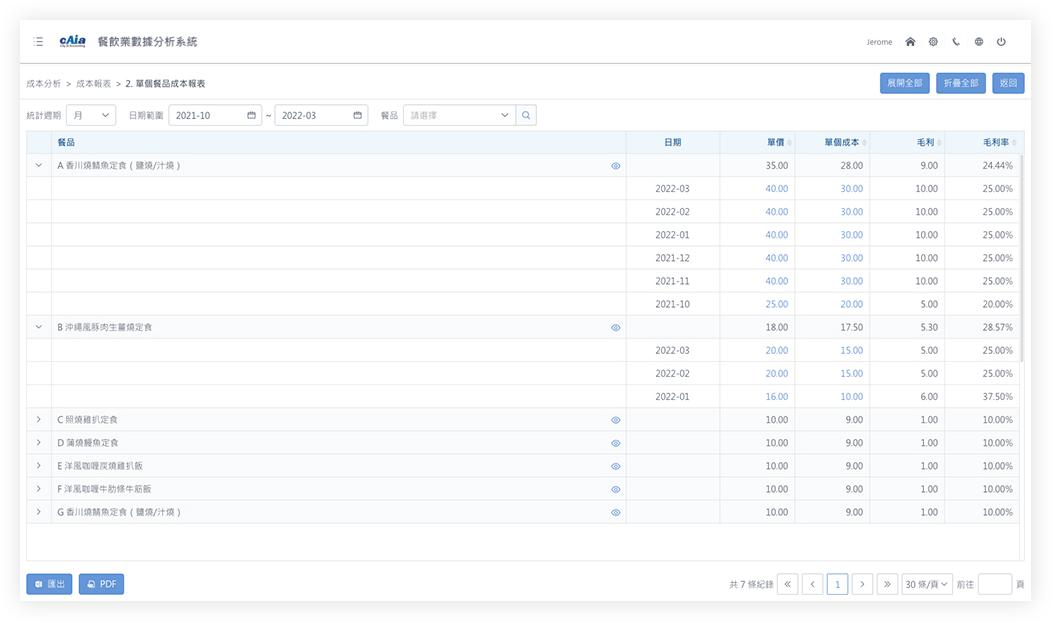 成本分析-報表2